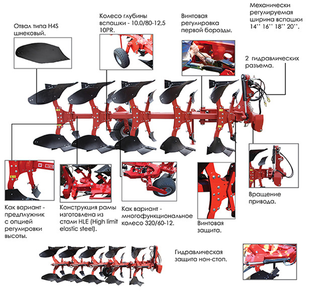 Оборотный плуг схема
